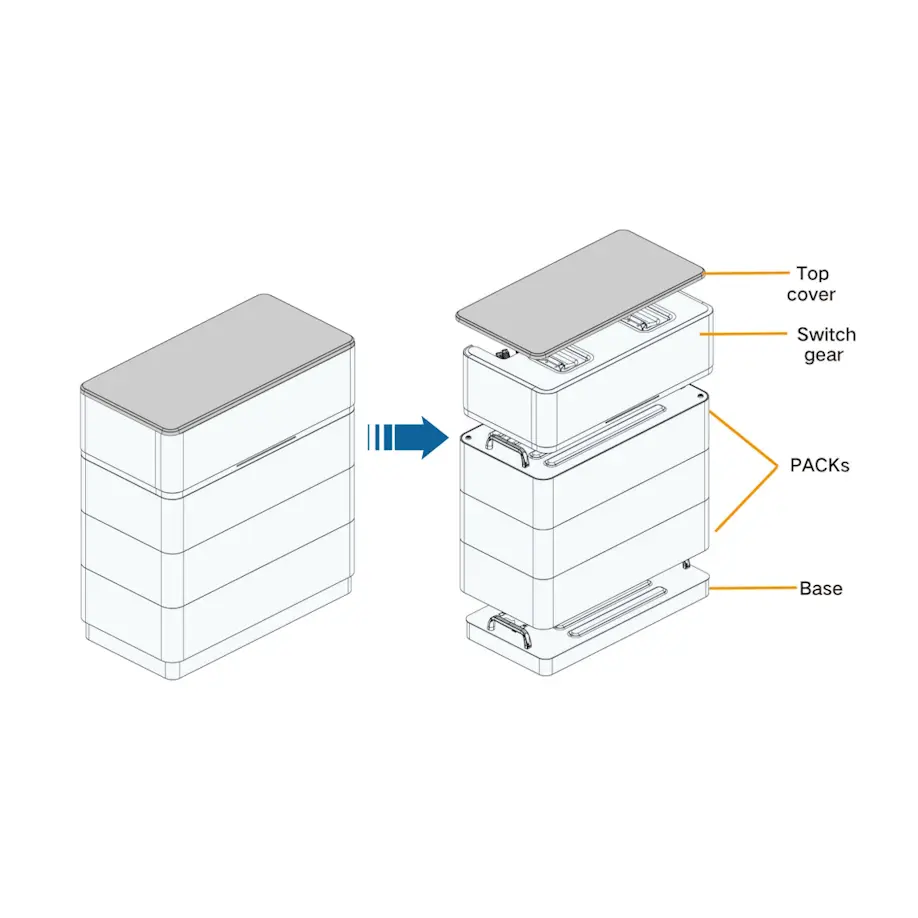 Sungrow diagram.webp