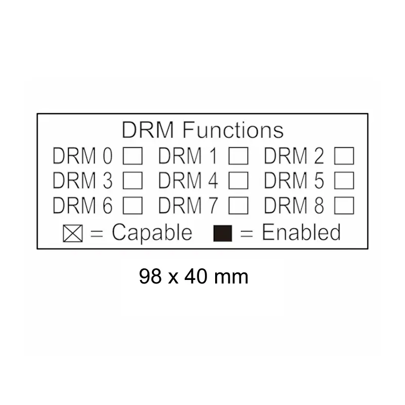 DRM Functions