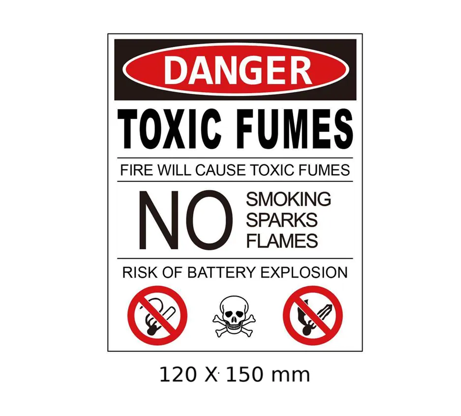 [LAB-DANGER-TFNS] Danger: Toxic Fumes + No Smoking