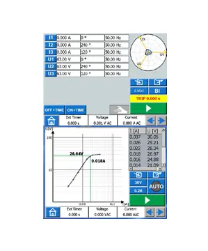 [GPB-PQT] Power Quality Testing Report