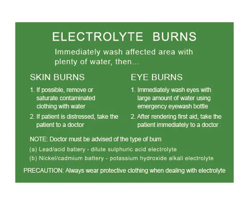 [LAB-G-EB] Warning Label, Electrolyte Burns
