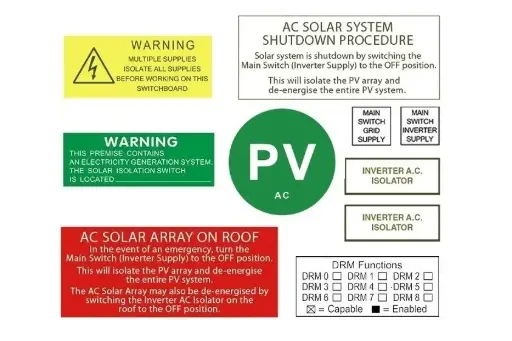 [LAB-SET-AC] AC Label Set