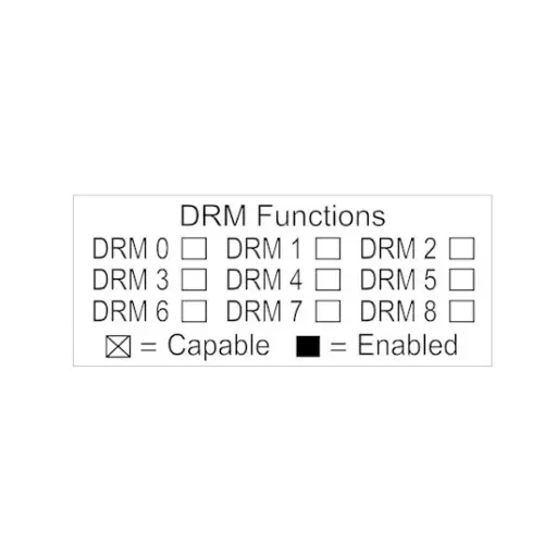 [LAB-W-DRM] DRM Functions