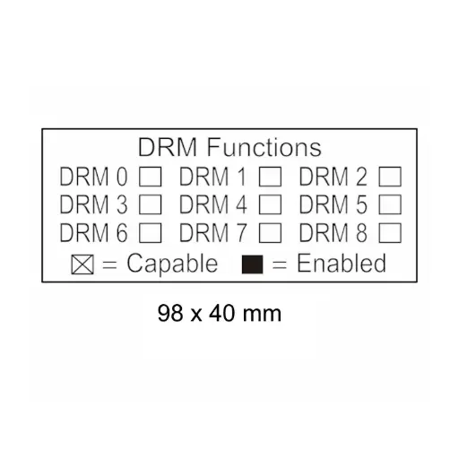 [LAB-W-DRM] DRM Functions